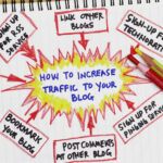 5 Hot Tips to Get More Traffic to Your Blog